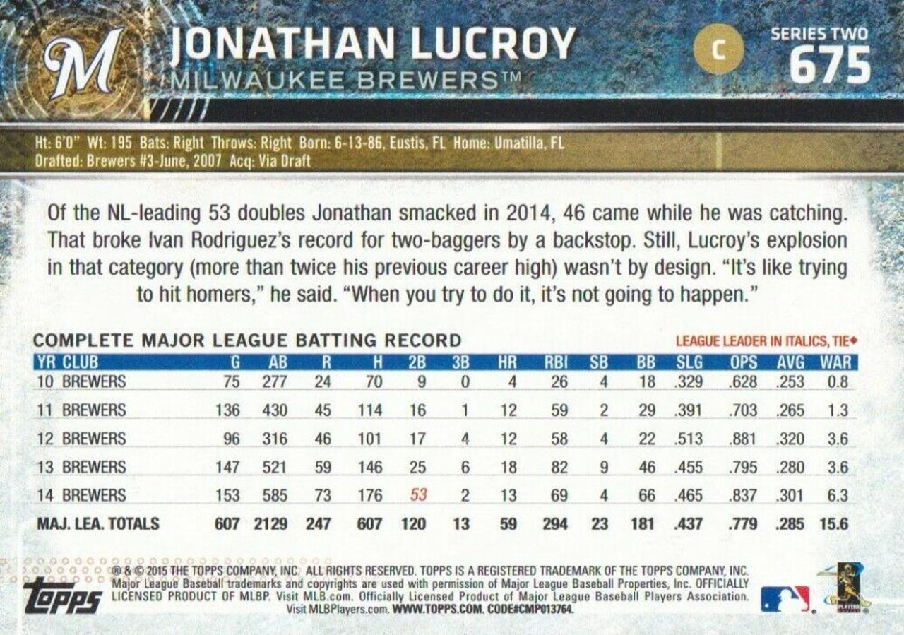 2015 Topps #675 Jonathan Lucroy NM Milwaukee Brewers - Under the Radar  Sports