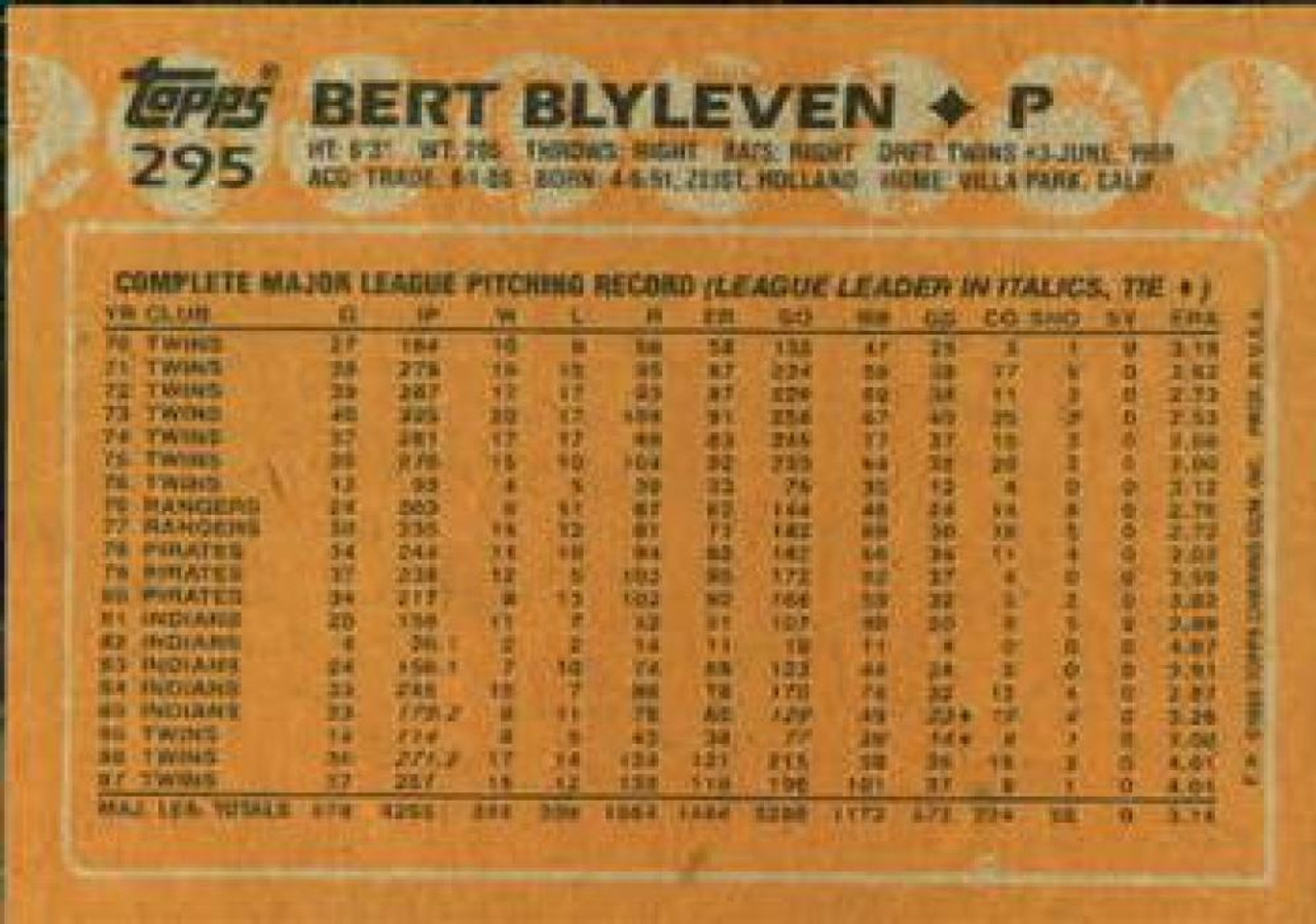 1988 Donruss #71 Bert Blyleven NM-MT Minnesota Twins - Under the Radar  Sports