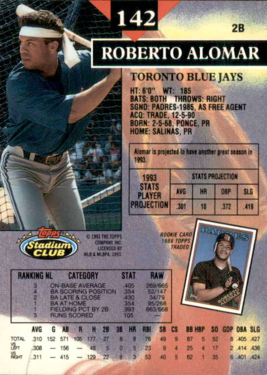 1993 Upper Deck #125 Roberto Alomar VG Toronto Blue Jays - Under