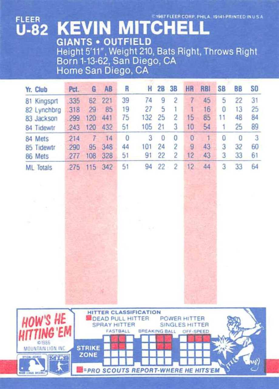 1990 Donruss #715b Kevin Mitchell AS NM-MT San Francisco Giants