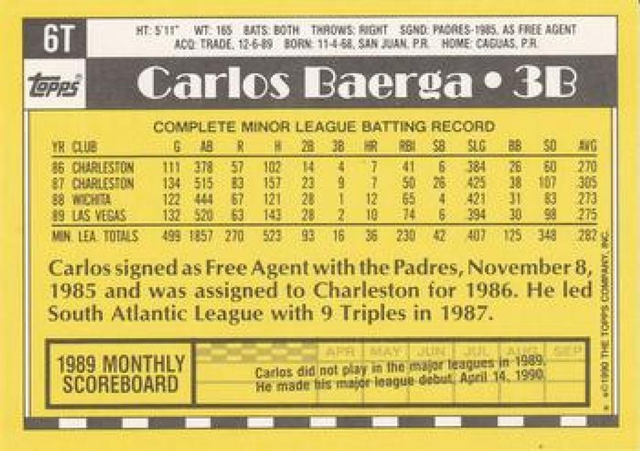 1990 Score Rookie and Traded #74T Carlos Baerga NM-MT RC Rookie Cleveland  Indians - Under the Radar Sports