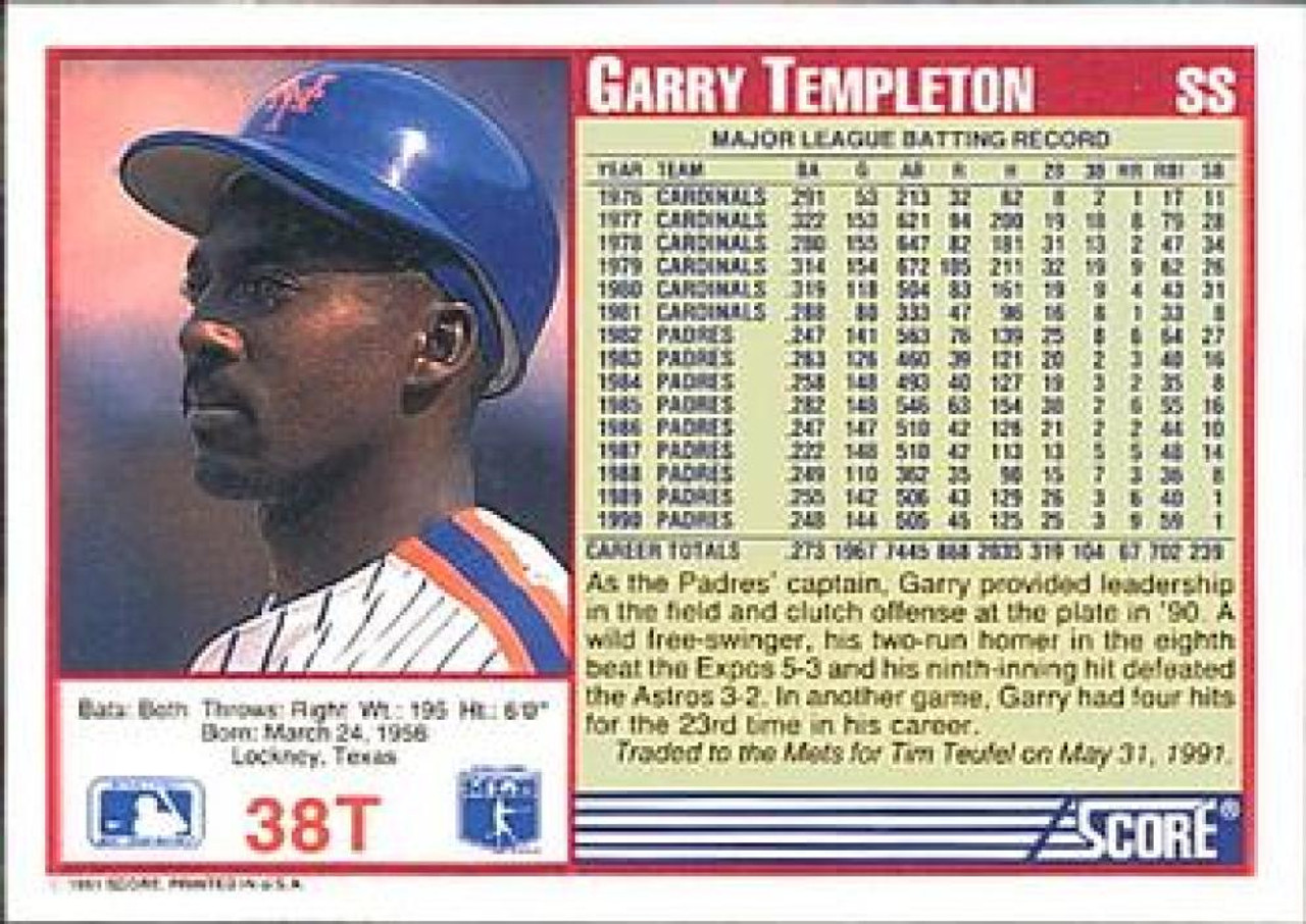 1981 Topps & Topps Traded Garry Templeton