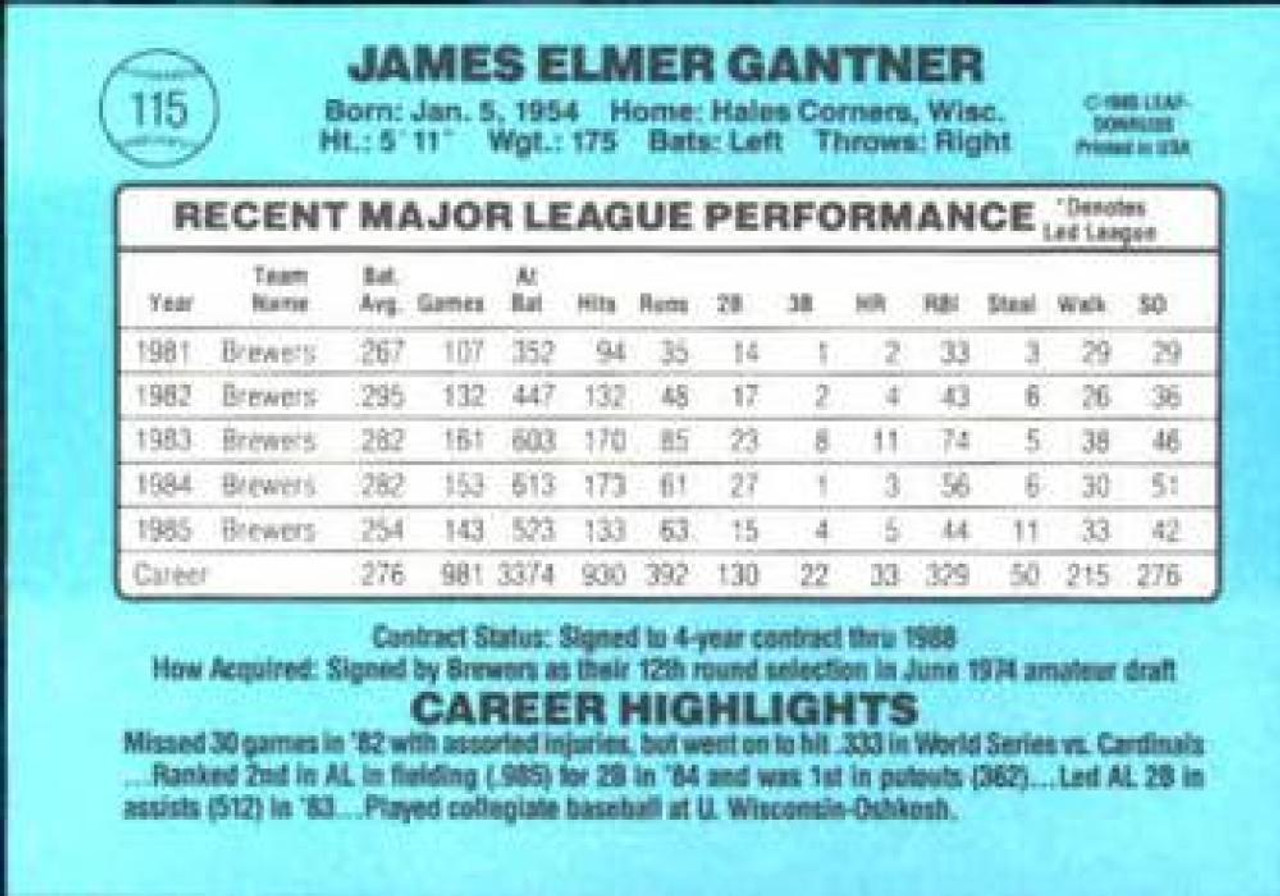 1986 Brewers Police #10 Jim Gantner - . Oversized. - NM-MT