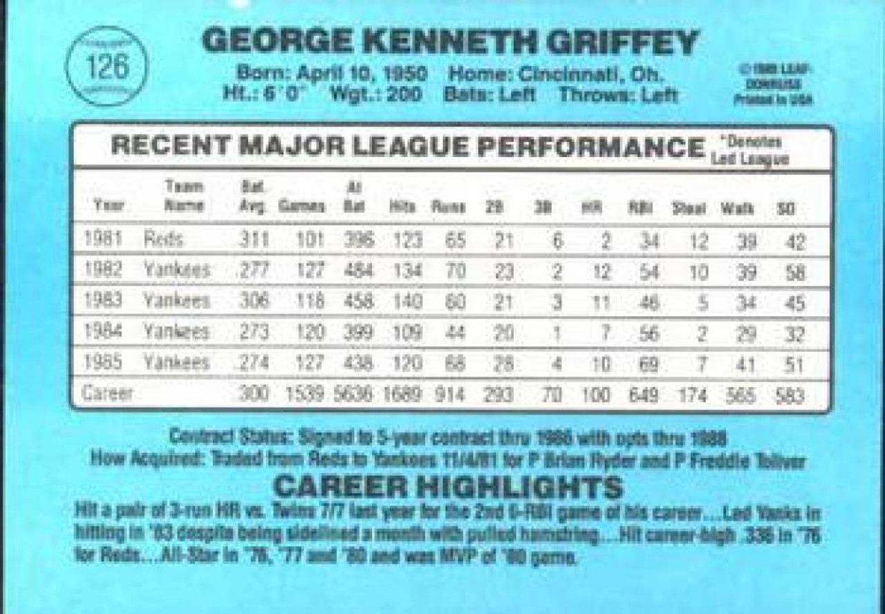 1984 Fleer #126 Ken Griffey Sr. VG New York Yankees