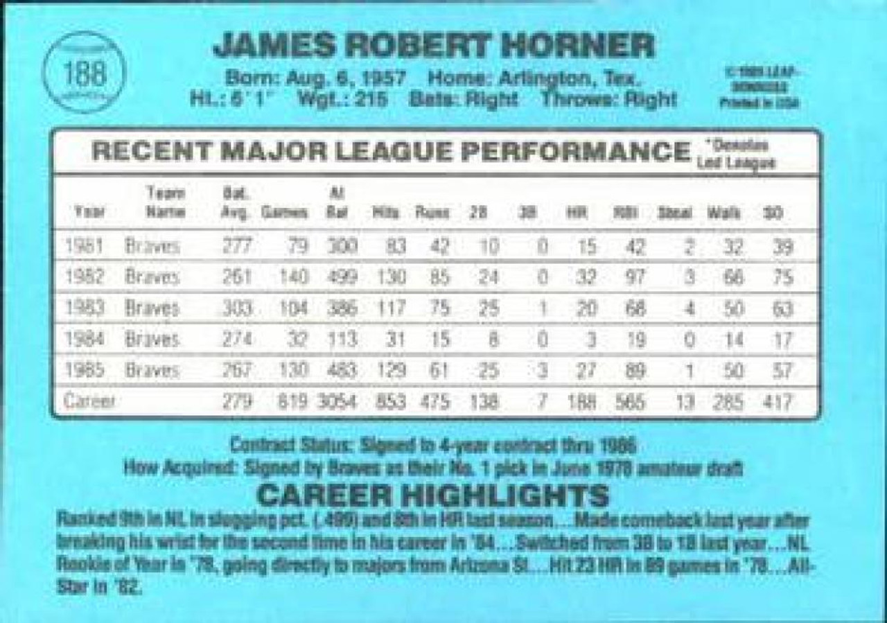 1981 Donruss #99 Bob Horner NM-MT Atlanta Braves