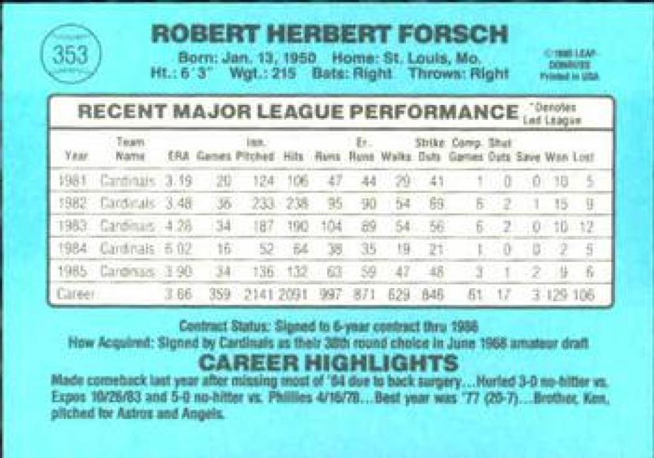 1987 Topps #257 Bob Forsch NM-MT St. Louis Cardinals - Under the Radar  Sports