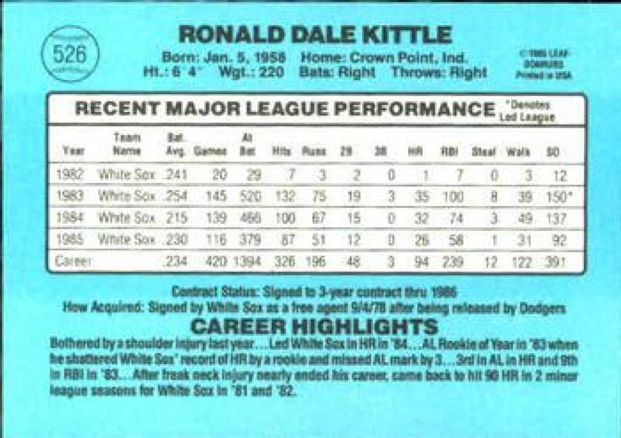 1990 Donruss #148 Ron Kittle NM-MT Chicago White Sox - Under the Radar  Sports