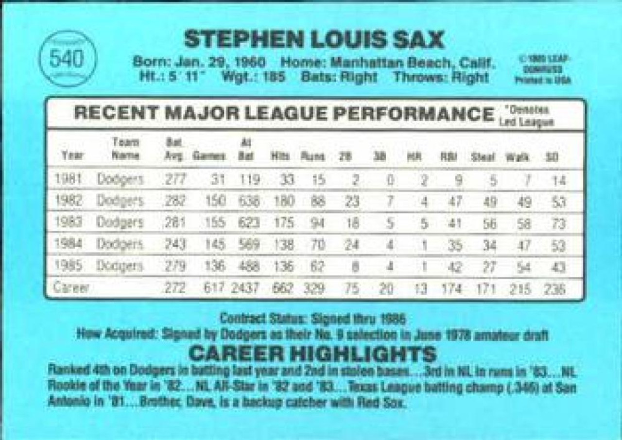 1988 Donruss #176 Steve Sax NM-MT Los Angeles Dodgers - Under the Radar  Sports