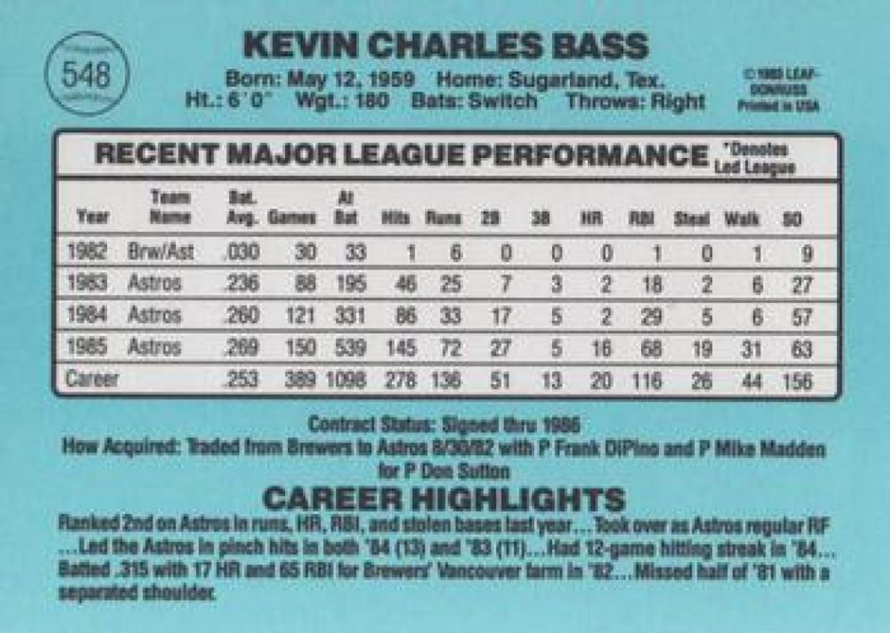 1986 DONRUSS HIGHLIGHTS KEVIN BASS HOUSTON ASTROS #21