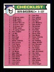 1979 Topps #121 Checklist 1-121 DP VG 