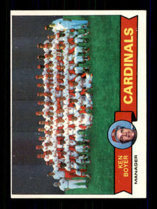 1979 Topps #192 Ken Boyer MG VG St. Louis Cardinals 