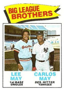 1977 Topps #633 Lee May/Carlos May Big League Brothers VG Baltimore Orioles/New York Yankees 1977 Topps #633 Lee May/Carlos May Big League Brothers VG Baltimore Orioles/New York Yankees