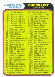 1974 Topps #126 Checklist 1-132 VG 