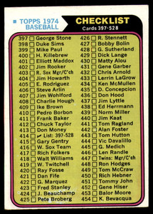 1974 Topps #414 Checklist 397-528 VG 