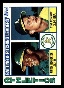 1984 Topps #156 Rickey Henderson/Tim Conroy VG Oakland Athletics 