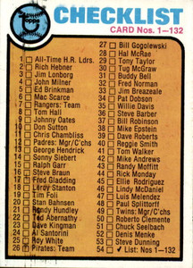 1973 Topps #54 Checklist 1-132 VG 