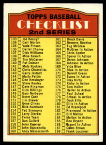 1972 Topps #103 Checklist 133-263 VG 