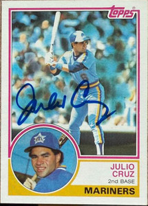 Julio Cruz Autographed 1983 Topps #414