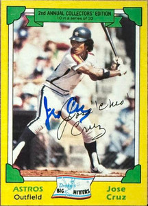 Jose Cruz Autographed 1982 Topps Drake's Big Hitters #10 