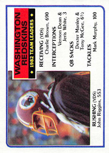 1983 Topps #186 John Riggins TL VG Washington Redskins 