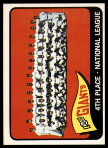 1965 Topps #379 Giants Team VG  San Francisco Giants 