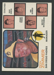 1973 Topps #12a Don Zimmer MG VG San Diego Padres 