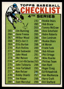 1964 Topps #274 Checklist 265-352 VG 