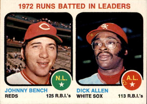 1973 Topps #63 Johnny Bench/Dick Allen RBI Leaders VG Cincinnati Reds/Chicago White Sox 
