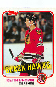 1981-82 Topps #W67 Keith Brown VG Chicago Blackhawks 