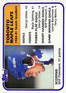 1981-82 Topps #63 Wilf Paiement TL VG Toronto Maple Leafs 