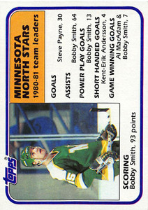 1981-82 Topps #55 Bobby Smith TL VG Minnesota North Stars 