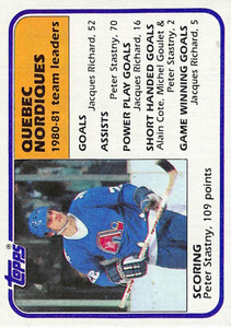 1981-82 Topps #61 Peter Stastny TL VG Quebec Nordiques 