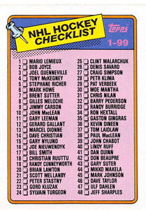 1988-89 Topps #99 Checklist VG 