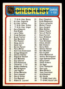 1978-79 Topps #24 Checklist VG 