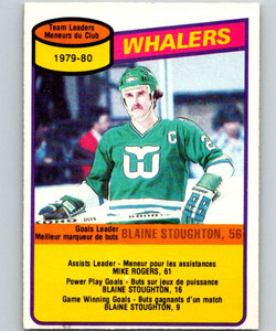 1980-81 O-Pee-Chee #59 Blaine Stoughton TL VG Hartford Whalers 