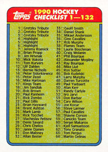 1990-91 Topps #132 Checklist 1-132 VG 