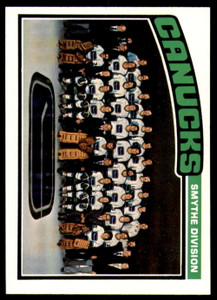 1976-77 Topps #148 Vancouver Canucks CL VG  Vancouver Canucks 