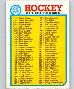 1982-83 O-Pee-Chee #261 Checklist 133-264 CL VG 