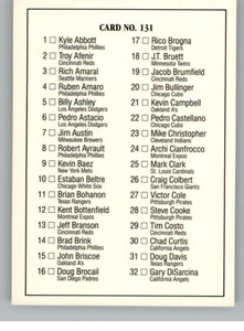 1992 Donruss The Rookies #131 Checklist 1-66 VG 