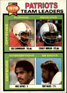 1979 Topps #76 Sam Cunningham/Stanley Morgan/Mike Haynes/Tony McGee TL VG New England Patriots 
