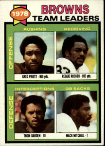 1979 Topps #113 Greg Pruitt/Reggie Rucker/Thom Darden/Mack Mitchell TL VG Cleveland Browns 