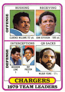 1980 Topps #169 Clarence Williams/John Jefferson/Woodrow Lowe/Ray Preston/Wilbur Young TL VG  San Diego Chargers 