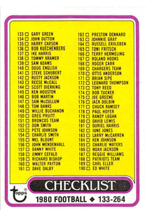 1980 Topps #246 Checklist 133-264 VG  