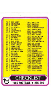 1980 Topps #391 Checklist 265-396 VG  