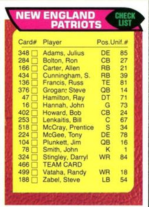 1976 Topps #466 New England Patriots CL VG New England Patriots 
