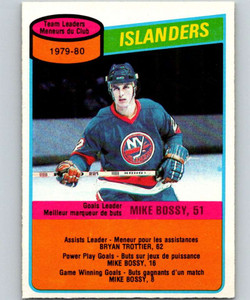 1980-81 O-Pee-Chee #204 Mike Bossy TL VG New York Islanders 