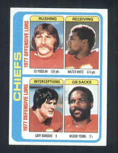 1978 Topps #512 Ed Podolak/Walter White/Gary Barbaro/Wilbur Young TL VG  Kansas City Chiefs 