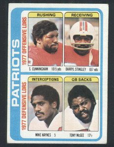 1978 Topps #516 Sam Cunningham/Darryl Stingley/Mike Haynes/Tony McGee TL VG  New England Patriots 