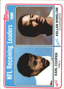 1981 Topps #2 Earl Cooper/Kellen Winslow 1980 Receiving Leaders VG San Francisco 49ers/San Diego Chargers 
