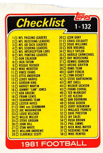 1981 Topps #127 Checklist 1-132 VG Checklist 